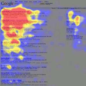 Google search heatmap